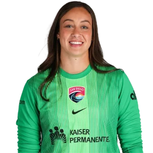 Kailen Sheridan