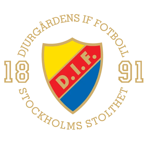 Djurgården