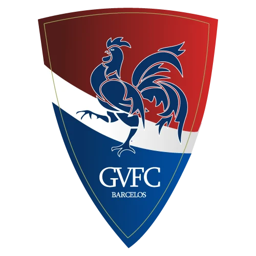 Gil Vicente