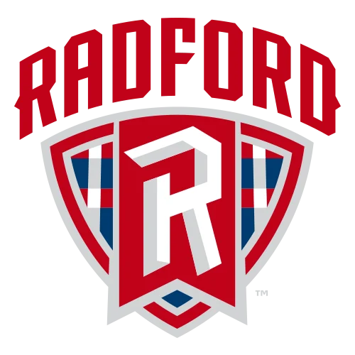 Radford Highlanders