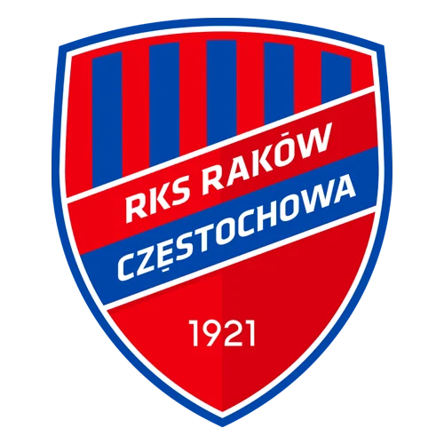 Raków Czestochowa