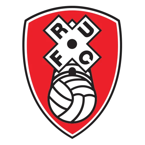 Rotherham United