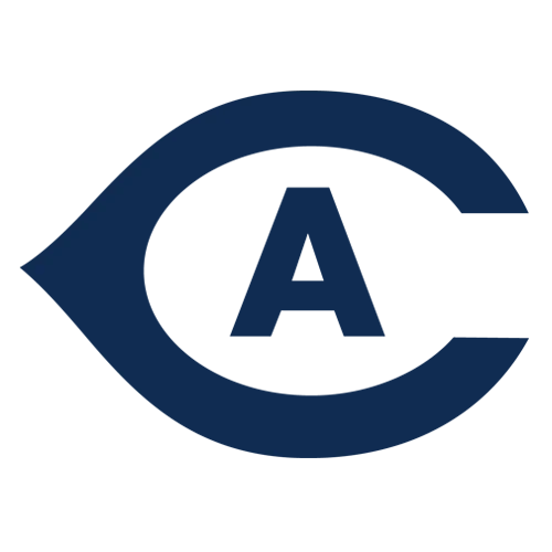 UC Davis Aggies